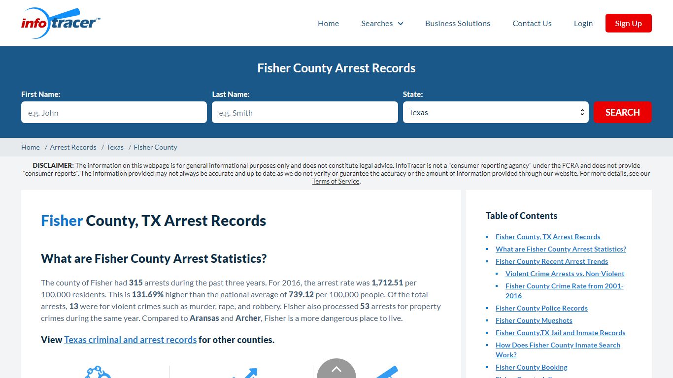 Fisher County, TX Arrests, Mugshots & Jail Records - InfoTracer